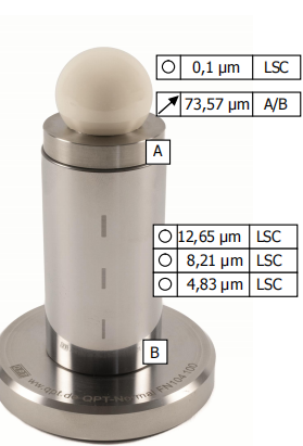 QPT-形狀，表面和輪廓標(biāo)準(zhǔn)器